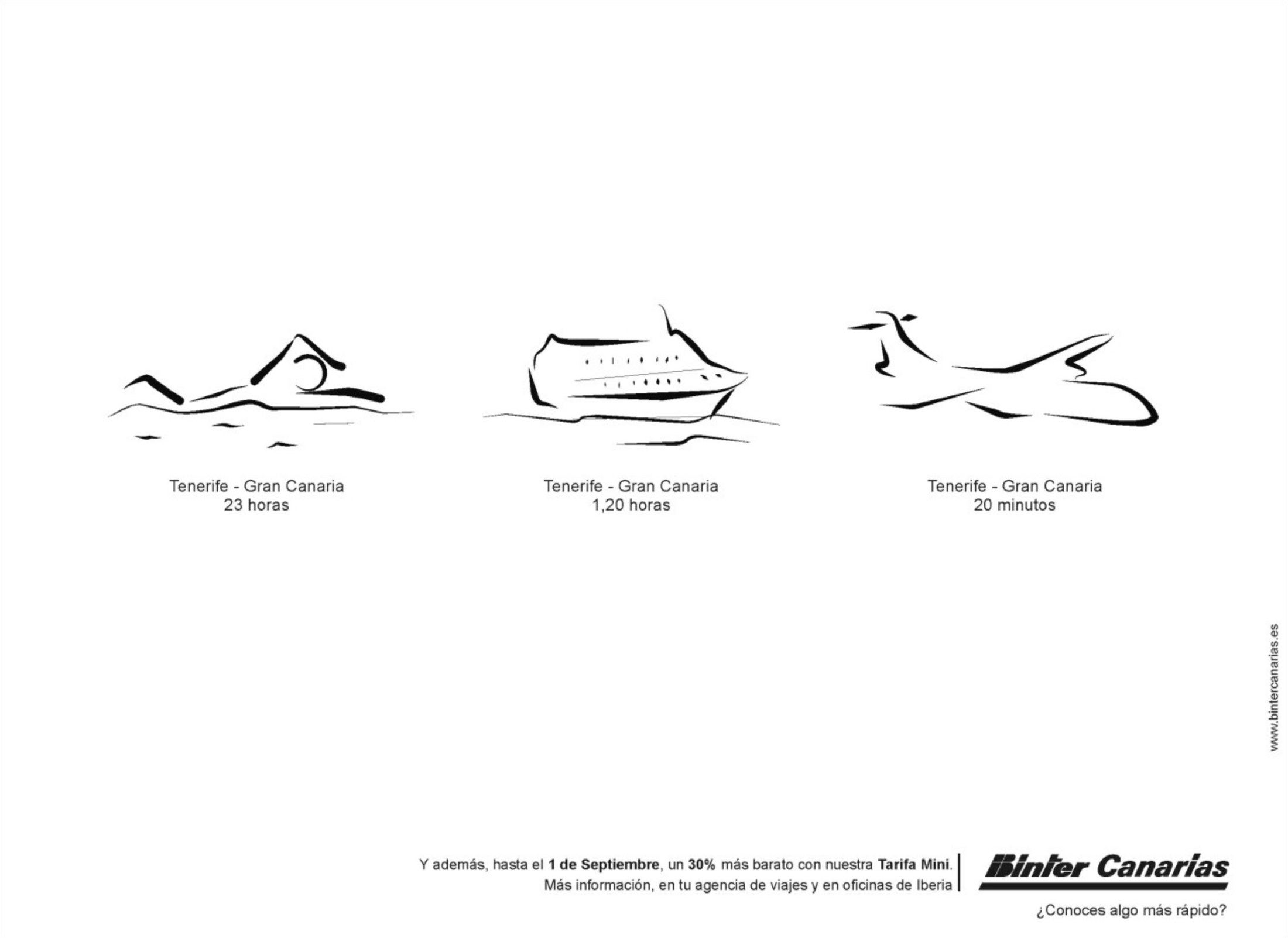 Binter Canarias · comparativa de tiempos entre islas